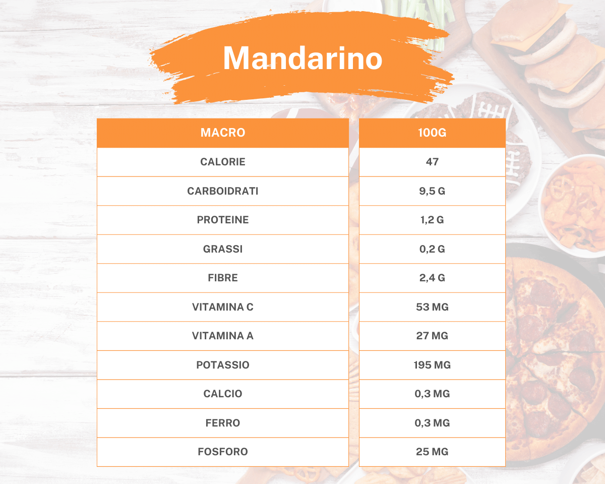 valori nutrizionali e benefici del mandarino
